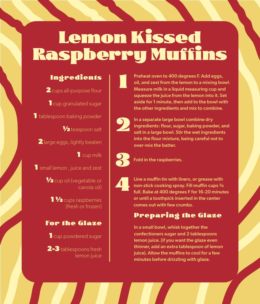 Lemon Kissed Raspberry Muffins recipe card, ingredients and step-by-step instructions