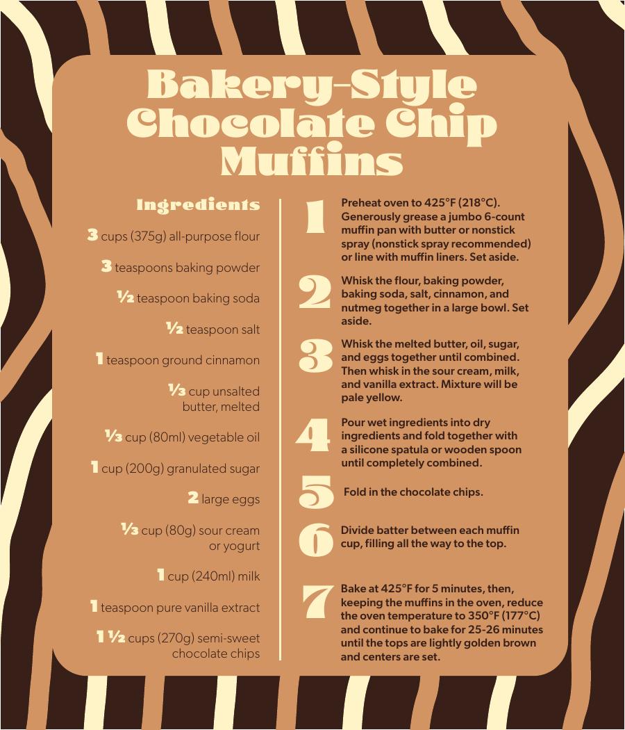 Bakery-Style Chocolate Chip Muffins recipe card, ingredients and step-by-step instructions